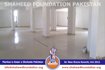 Markaz-e-Aasar-e-Shohada & Markaz-e-Nighaidasht Progress 2015 Markaz-e-Aasar-e-Shohada & Markaz-e-Nighaidasht Progress 2015